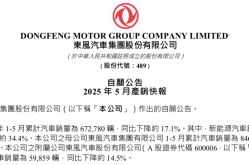 岚图增长121%！东风汽车集团销量公布—又一日系